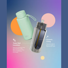 frank green 34oz Reusable Bottle with Flip Straw Lid - Cloud